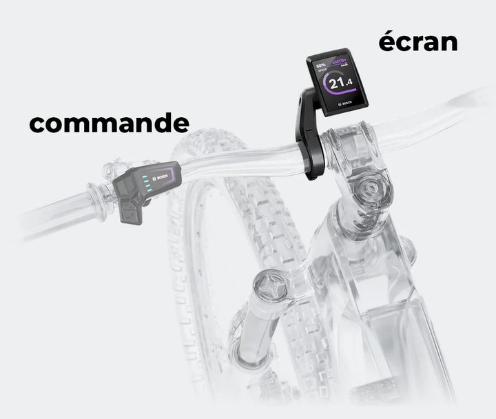À quoi sert (vraiment) l’écran et la commande de votre vélo électrique ?